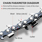 Military-Level Alloy Material Saw Chain