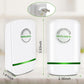 ⚡️💡 2026 Smart Home Energy Saver for Your House ⚡️💡 Real-Time Power Monitor & Circuit Breaker Box, Reduce Your Electricity Bill by 30%-50%. Easy Plug & Play Installation. 🔥 Today's Limited-Time Sale 🔥