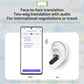 🔥Last day: 60% discount! ⏰AI True Wireless Gaming Headset for Bluetooth 6.0 LCD Display HD Sound Quality Fashionable Earbuds Headphones Noise Canceling