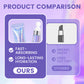 Nourishing & Hydrating Lip Essence Oil