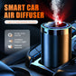 ⏳Time-Limited Special⏰Smart Car Diffuser – Ambient Light & Spray Modes 💨
