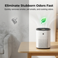 Compact Air Purifier for Home and Office