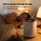 Compact Air Purifier for Home and Office