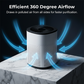 Compact Air Purifier for Home and Office