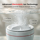 Compact Home Dishwasher, Ultrasonic Turbine Washer, Mini Portable Washing Machine for Business Trips and Travel