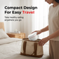 Compact Home Dishwasher, Ultrasonic Turbine Washer, Mini Portable Washing Machine for Business Trips and Travel