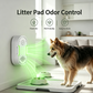 Smart Negative Ion Air Purifier for Pets