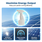 Maximum Efficiency Solar Panel Cleaner Spray
