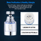 Pressurized Splash-proof Filter Faucet