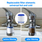 Pressurized Splash-proof Filter Faucet