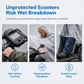📢📢50% OFF! ⏰🌧️Thickened Extra Large Waterproof PVC Cover and Poncho for Senior Mobility Scooters and Four Wheel Electric Vehicles